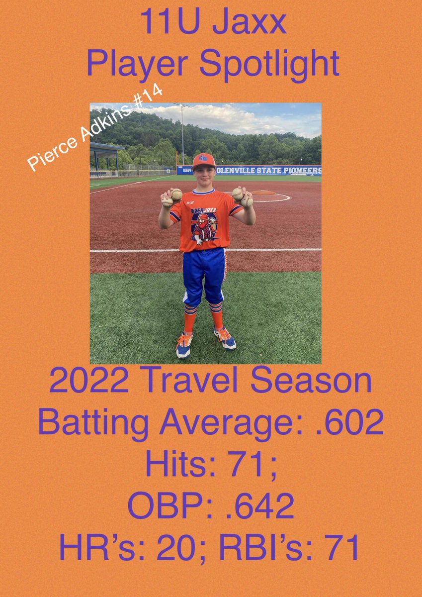 Johnson_P12's tweet photo. Taking the next couple weeks to Spotlight all of our players that helped make our season successful! https://t.co/8YNh84ApQT