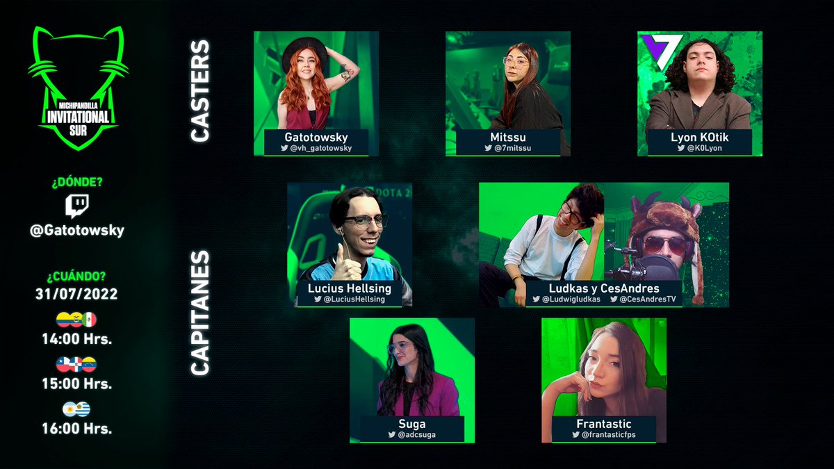 vh_gatotowsky's tweet photo. ¡Regresa el #MichiPandilla Invitational! Ahora para su versión SUR ✨️

🏆Capitanes:
👉@LuciusHellsing 
👉@Ludwigludkas y @CesAndresTV 
👉 @adcsuga 
👉 @frantasticfps 

🎙Casters: @7Mitssu y @K0Lyon 

⚠️ Las inscripciones son aquí: https://t.co/UTzYLTOeEr
📺 Domingo 31 de julio https://t.co/rJU4ZeoxRy