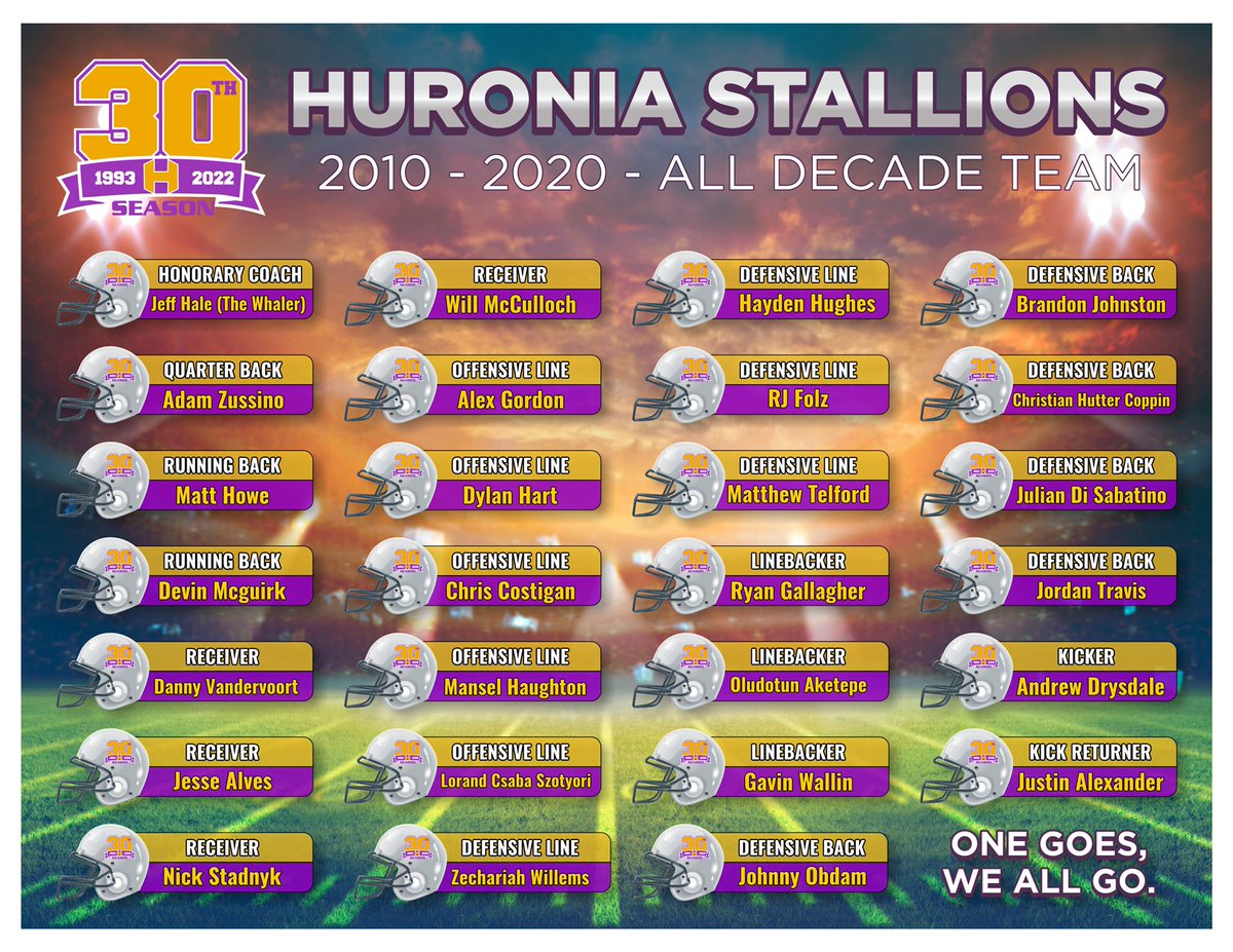 HuroniaStallion's tweet photo. Congratulations to all the Stallions Alumni who were chosen for the “2010’s All Decade Team”! This is our 30th season of Stallions football, come out on Friday night at 7:30 to celebrate and honor these prestigious alumni. Please retweet, spread the word, we want everyone there! https://t.co/BbDVlvbKmg