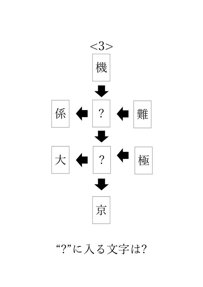 risarisatt's tweet photo. 息子制作の謎、第三弾です。

「第三弾の謎を制作しました。
今回はサイトも用意しましたので、是非とも解いてください。」

第二弾
https://t.co/Lj5CrItAC4

第一弾
https://t.co/TCFm0JlTYR https://t.co/RjhFnlIHgq