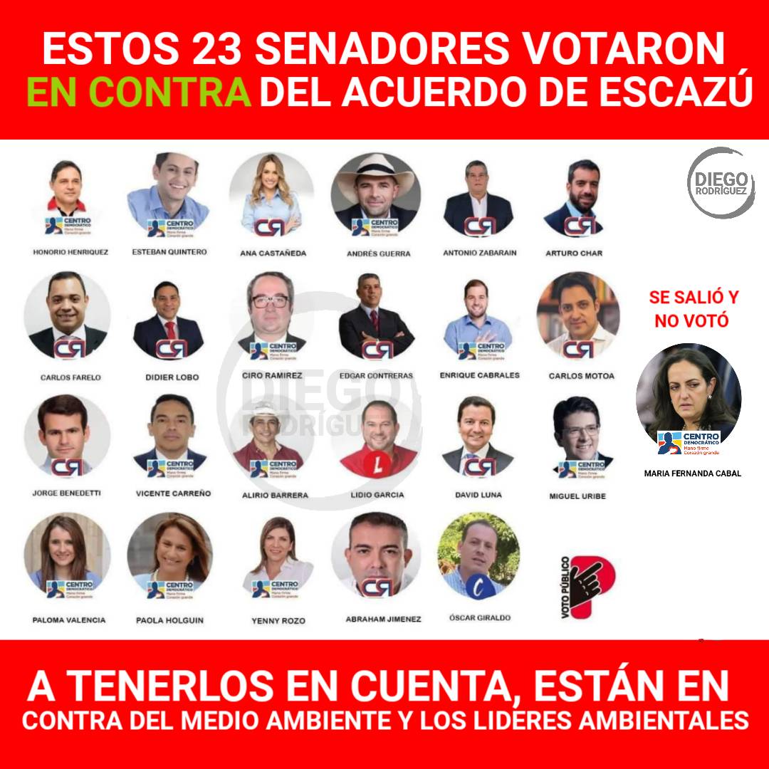 Diegorodri_dq's tweet photo. #ULTIMAHORA Estos son los 23 Senadores que votaron en contra de ratificar el #AcuerdoDeEscazu. María Fernanda Cabal no votó pero se salió del recinto. Ellos están en contra del medio ambiente y de los líderes ambientales. ¡¡COMPARTIR!! 📣 POR FORTUNA 73 SENADORES DIJERON SÍ 🌻✊🏼 https://t.co/bLvBpY9rmo