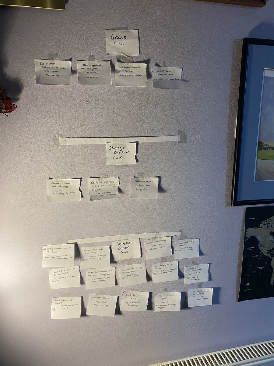 SamOUStudies's tweet image. Lovng the new method of mind dumping “phrases” needed for the model onto individual bits of paper then moving them around into the individual levels (and eventuallyy linking together) 

However, I appear to gave run out of desk space...... So wall it is 🙈
