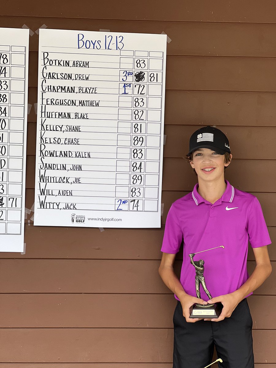 JackW1tty's tweet photo. runner up at eagle creek today @indyjrgolf tour championship with a 74 (+2). 3 bulldogs at the top with @Bulldog_Golfer winning and shane T3 with a 81. @futureGolfDogs https://t.co/6uSP7We05O