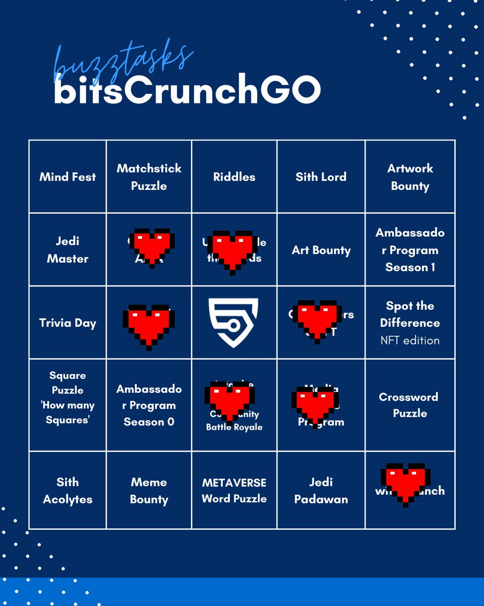 How many more interesting activities are waiting for us <a href="/bitsCrunch/">bitsCrunch</a>?
#bitsCrunchGO