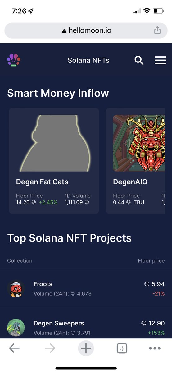 HelloMoon_io's tweet photo. Smart Money loves Degen Fat Cats 👀

Source: https://t.co/yD4m8Ntnle https://t.co/OXZJnMjuiP