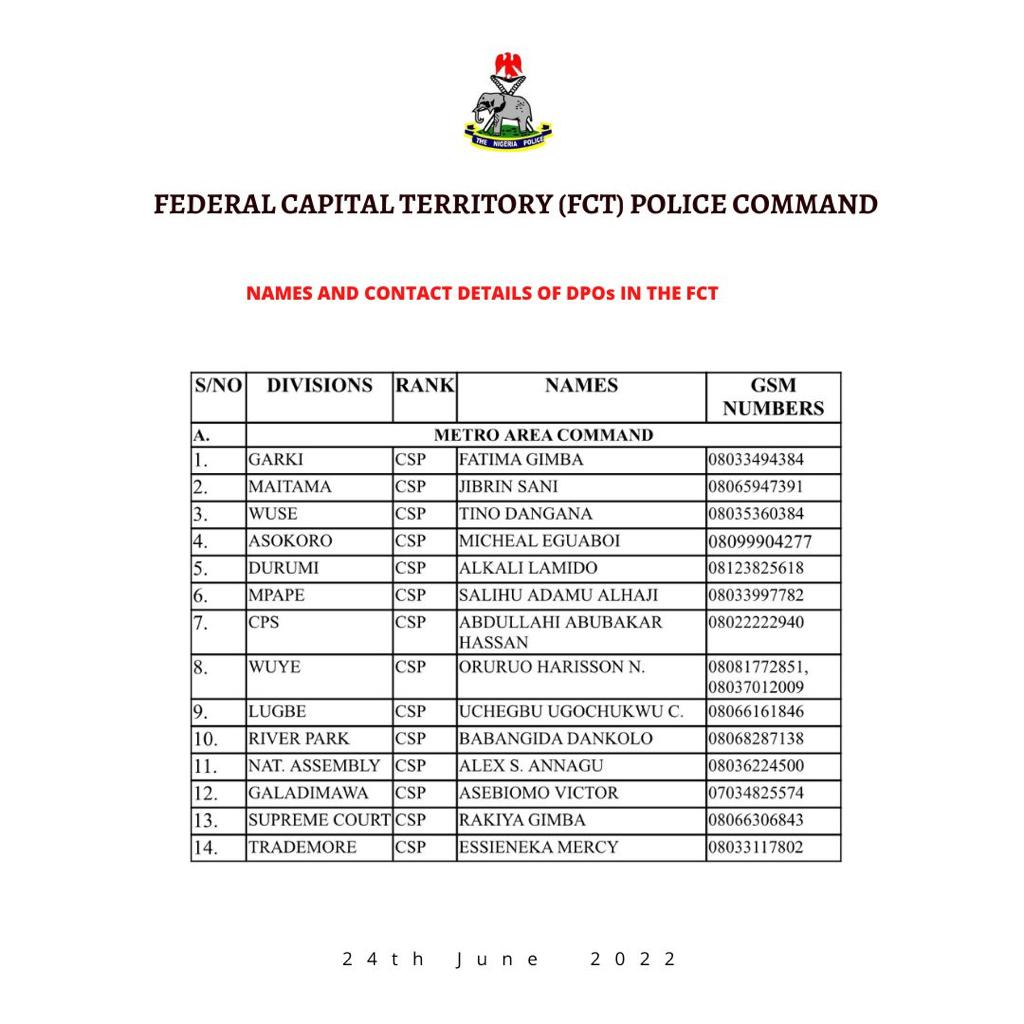 Princemoye1's tweet image. Arm yourself with these numbers and share to others in FCT.