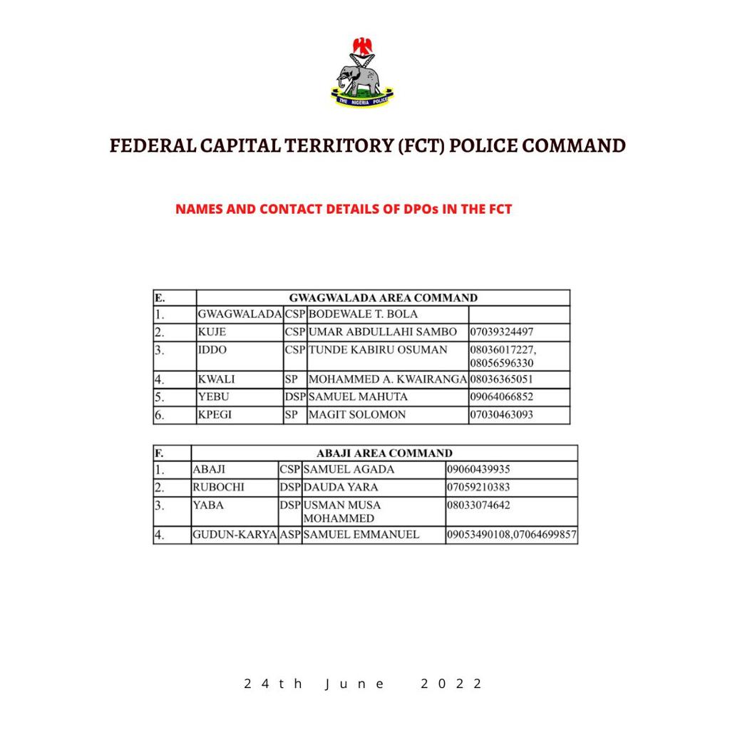Princemoye1's tweet image. Arm yourself with these numbers and share to others in FCT.