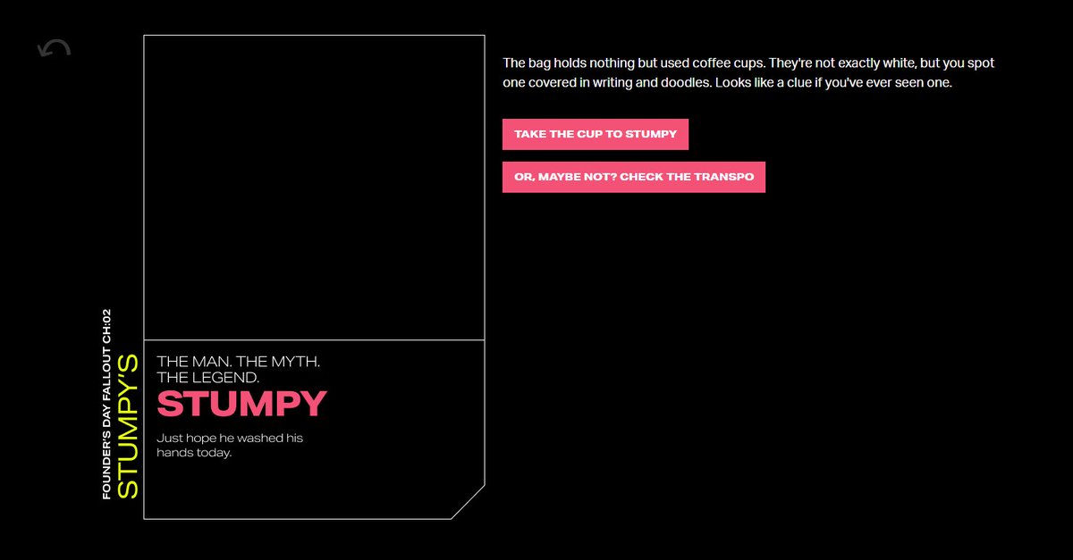 Oh shit! Another CYOA in the works!