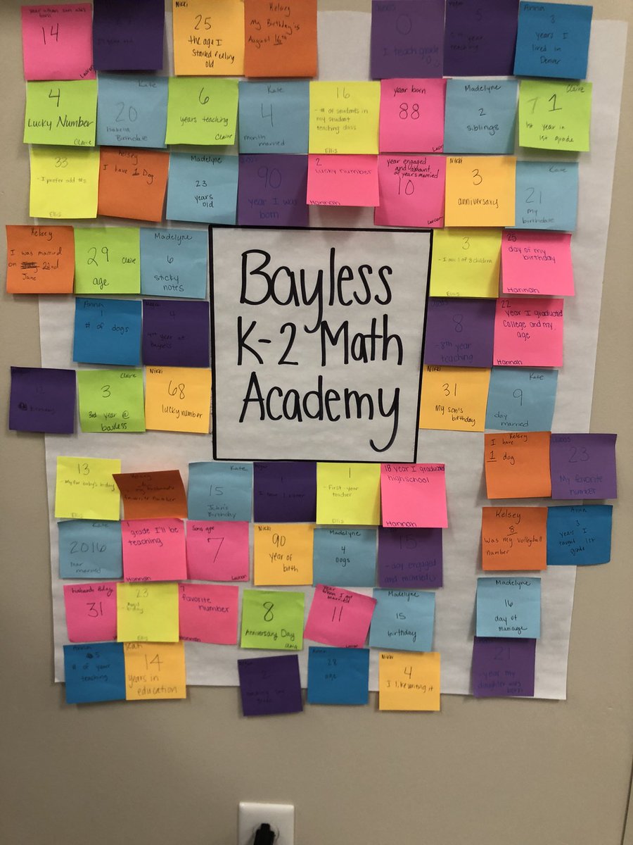 kati_quinn35's tweet photo. Such a great day of learning at the Bayless K-2 Math Academy!! I canโt wait for tomorrow!! @BaylessSchools @AmyRuzicka @EducPlus @Courtney_Duffy_ #iteachmath #mathconsultant #figuringoutfluency https://t.co/hRcARcAp6y