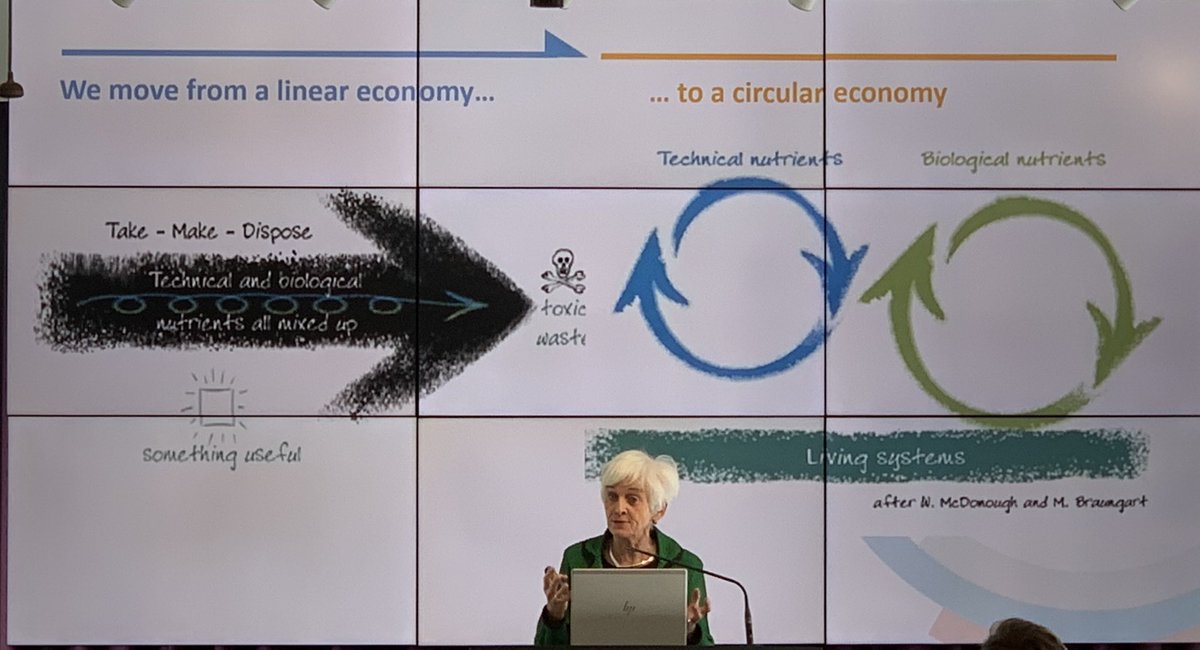 UNE Sydney (@une_sydney) on Twitter photo Opportunities to grow Greater Western Sydney’s circular economy by Dr Jacqueline Cramer, chair Holland Circular Hotspot, states that water management needs joint integrated approach to be sustainable <a href="/WSLDialogue/">Western Sydney Leadership Dialogue</a> Opportunities to grow Greater Western Sydney’s circular economy by Dr Jacqueline Cramer, chair Holland Circular Hotspot, states that water management needs joint integrated approach to be sustainable <a href="/WSLDialogue/">Western Sydney Leadership Dialogue</a>