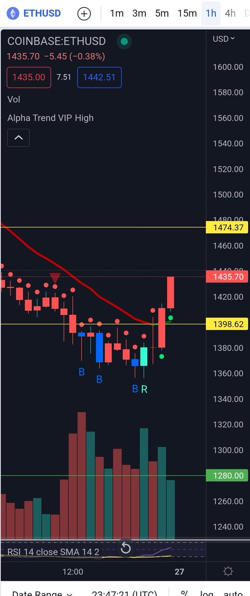 Don’t Follow Shardi B If You Hate Money tweet media