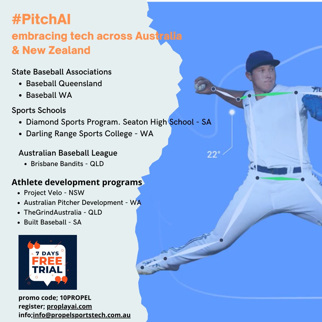 Propel Sports Technology tweet media