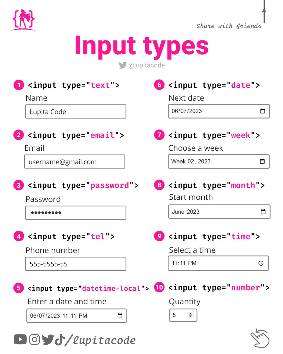Lupita Code tweet media