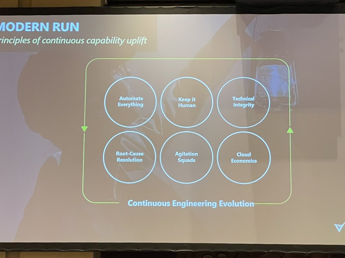 lisagiven's tweet photo. Loving this point by Robert Frendo @Versent_AU to #keepithuman in technology design and adoption #humancentreddesign #fstgov https://t.co/VQM3xM5l4l