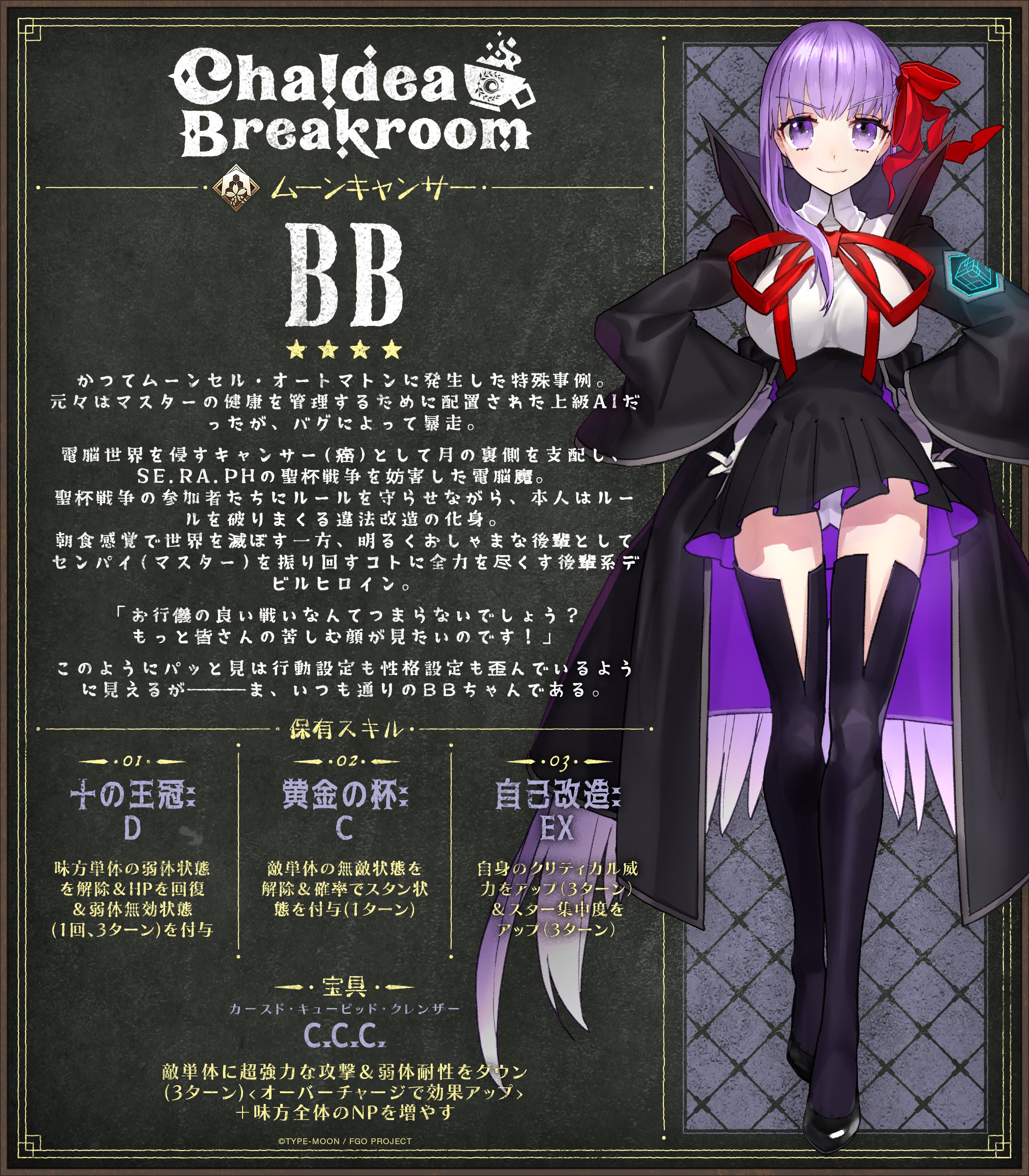 FGO AGF 道満 ポートレイト サーヴァント別 描き下ろしイラスト ポートレイトコレクションA