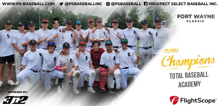 Prospect Select tweet media