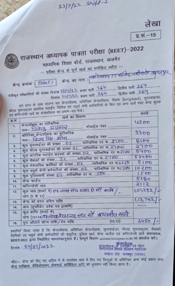 माननीय मुख्यमंत्री महोदय <a href="/ashokgehlot51/">Ashok Gehlot</a> जी 24×7 घंटे कानून व्यवस्था व सुरक्षा की सम्पूर्ण जिम्मेदारी निभाने वाले #पुलिसकर्मियों को एक #चतुर्थश्रेणी कर्मचारियों से कम मानदेय देना <a href="/PoliceRajasthan/">Rajasthan Police</a> का मनोबल गिराना है।
आपसे निवेदन है कि इस #वेतनविसंगति को दूर करने की कृपा करे
<a href="/RajCMO/">CMO Rajasthan</a>
