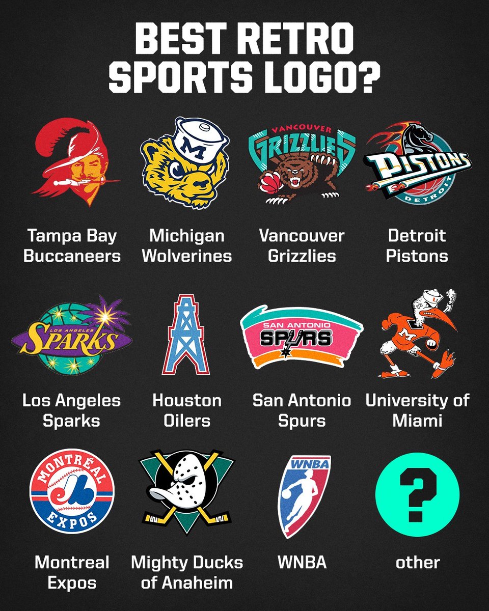 SportsCenter tweet media