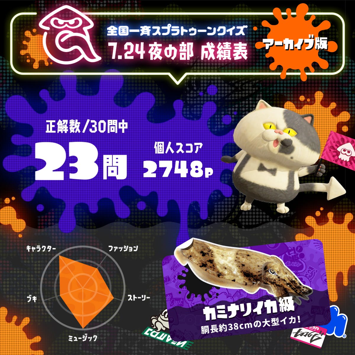 DD_Yukitwo's tweet photo. #全国一斉スプラトゥーンクイズ
アーカイブ版で[7.24 夜の部]にチャレンジしました！
https://t.co/lbdhq5XLqo https://t.co/5dtK5FDg7C