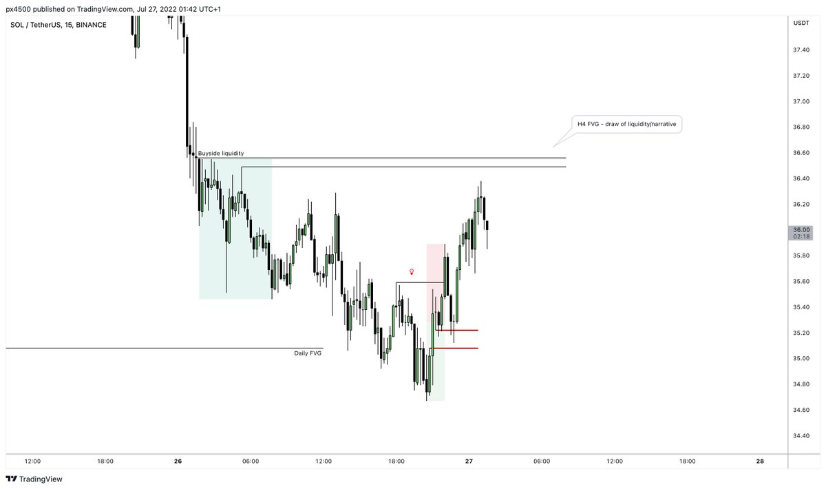 4500px's tweet image. Look at that