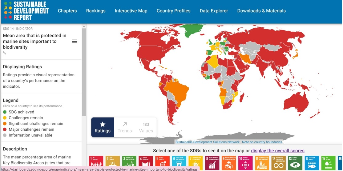 Spending #WorldMangroveDay developing a lesson plan on mangroves and how they are vital for the planet. On the SDG data portal. What does this picture tell you about marine environments important to biodiversity. <a href="/TeachSDGs/">#TeachSDGs</a> #teachsdg #dataliteracy #backtoschool2022