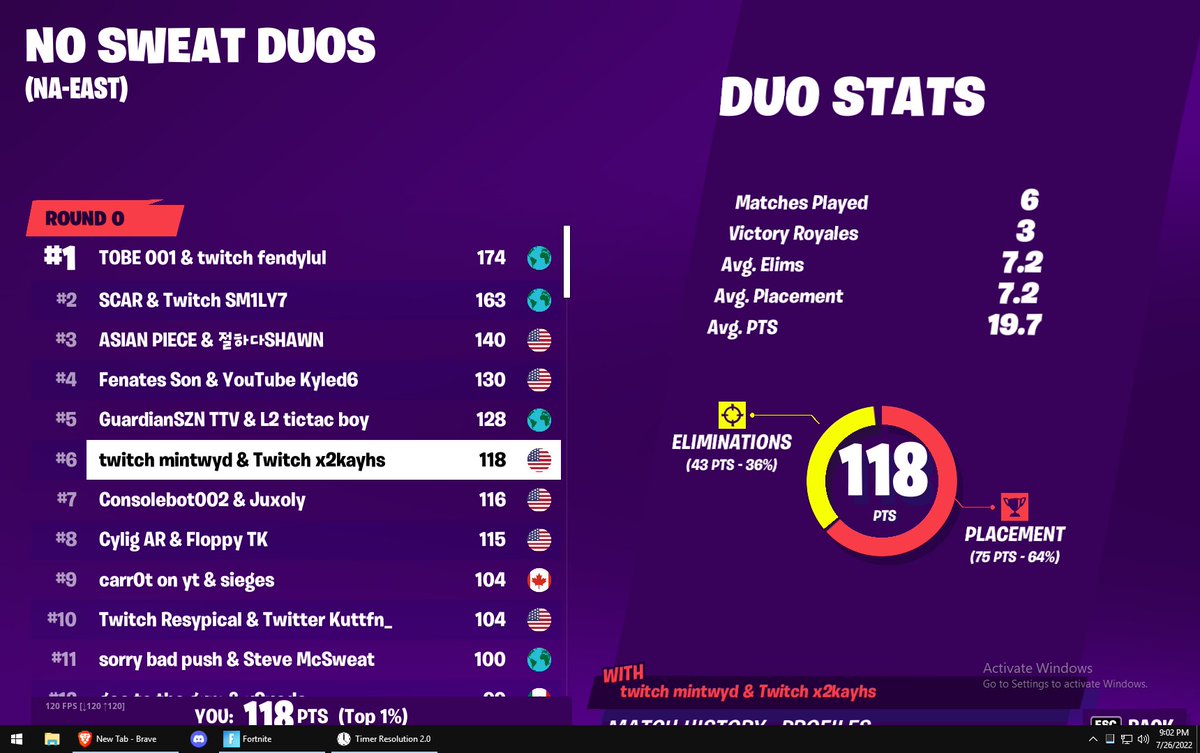 Twitch x2kayhs tweet media