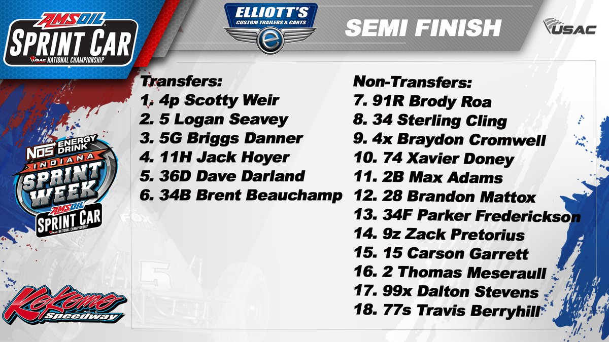 USAC Racing tweet media