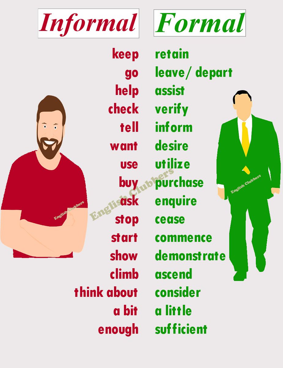 englishclubber's tweet photo. Informal vs. Formal words https://t.co/QzTUA3kW7q