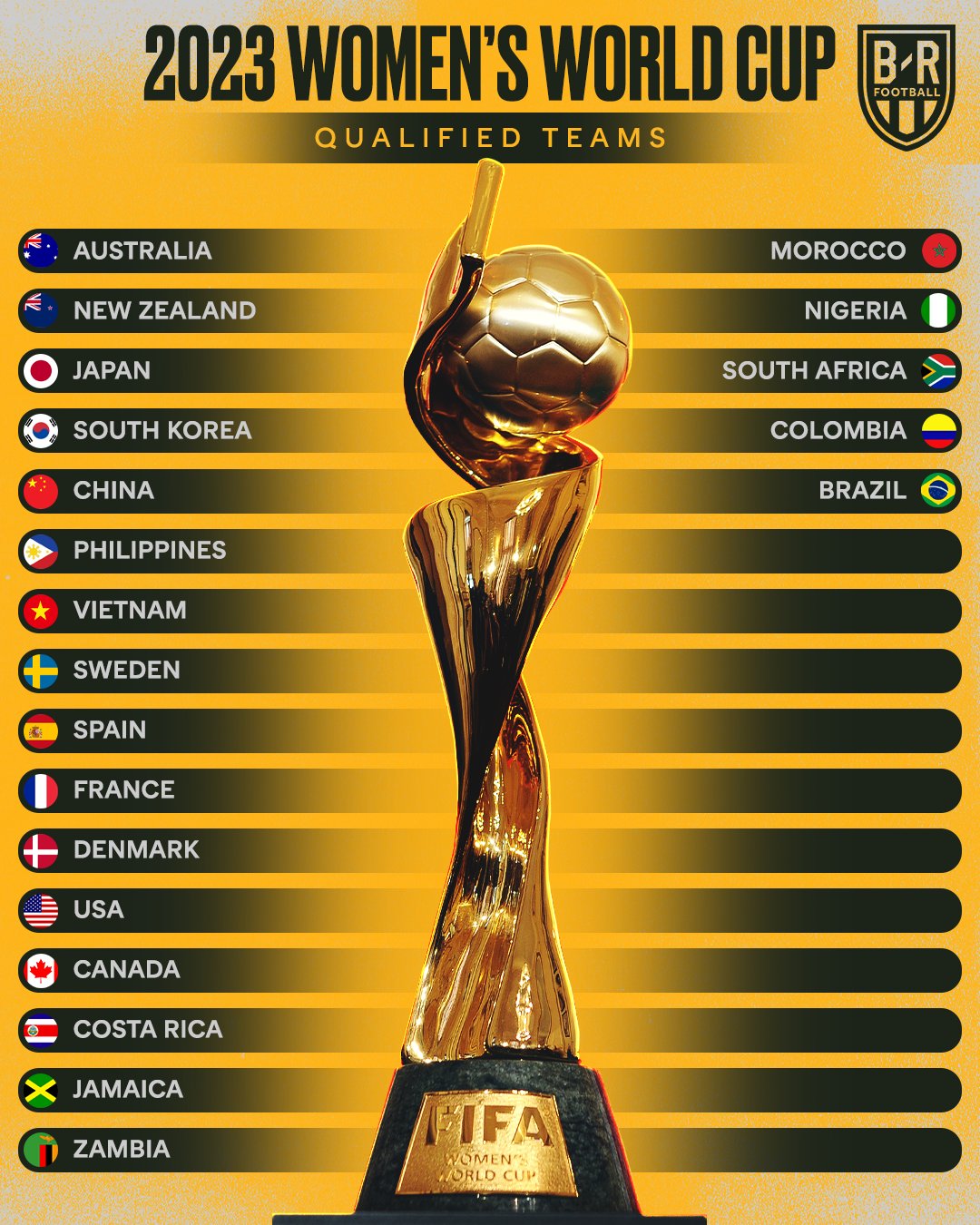 Brazil match schedule 2023: Next games, fixtures for national