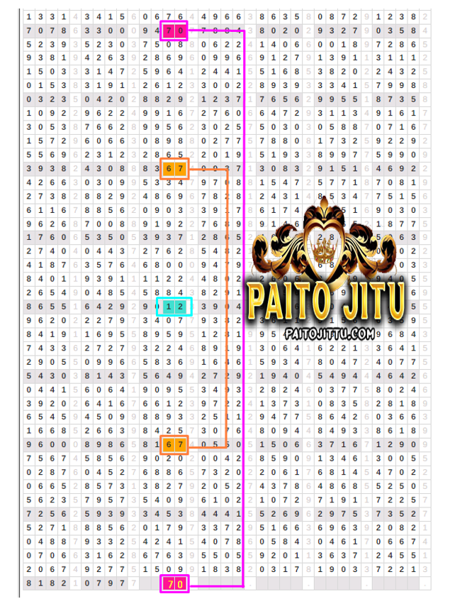 AdminShio's tweet photo. PREDIKSI TOGEL SYDNEY
27 JULI 2022
https://t.co/I4cr986VE6 https://t.co/pOUsYwkD0x