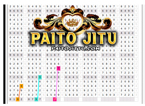 AdminShio's tweet photo. PREDIKSI TOGEL SYDNEY
27 JULI 2022
https://t.co/I4cr986VE6 https://t.co/pOUsYwkD0x