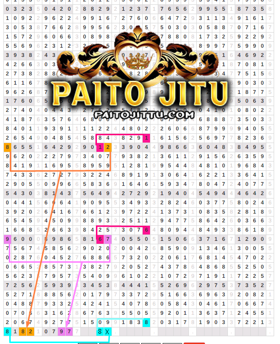 AdminShio's tweet photo. PREDIKSI TOGEL SYDNEY
27 JULI 2022
https://t.co/I4cr986VE6 https://t.co/pOUsYwkD0x