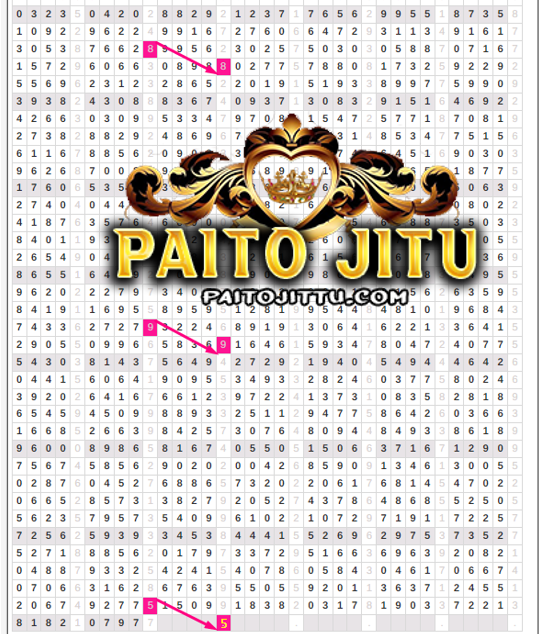 AdminShio's tweet photo. PREDIKSI TOGEL SYDNEY
27 JULI 2022
https://t.co/I4cr986VE6 https://t.co/pOUsYwkD0x