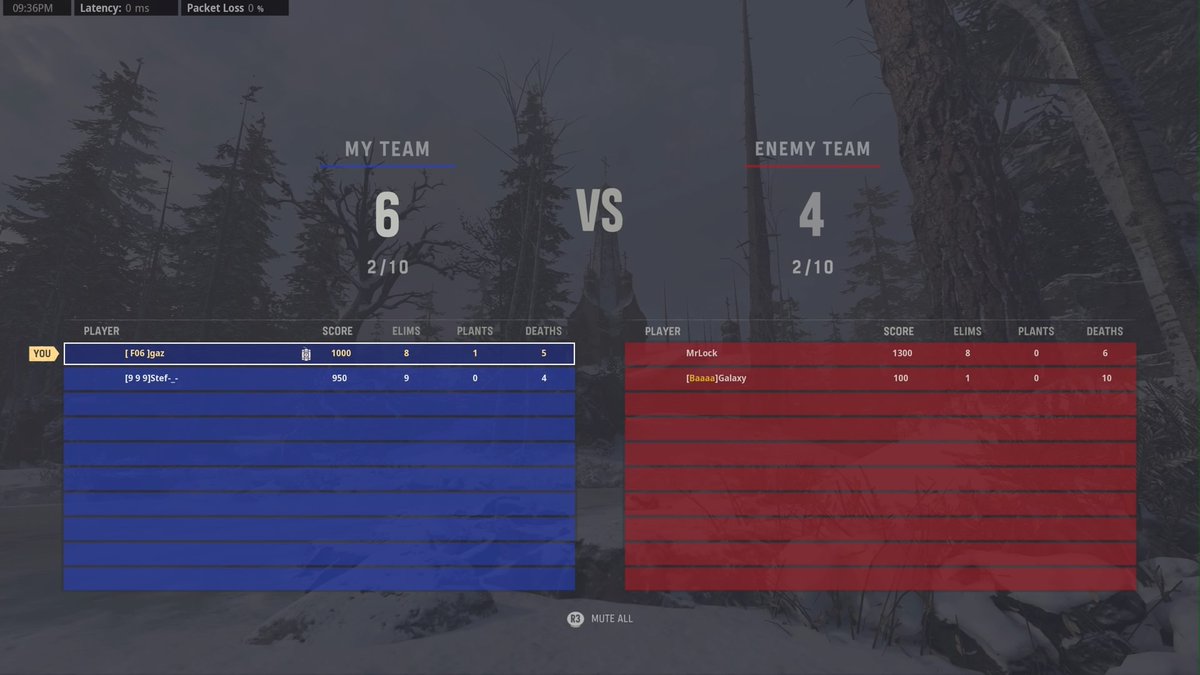 FUNDEC0's tweet image. #PS5Share, #CallofDutyVanguard