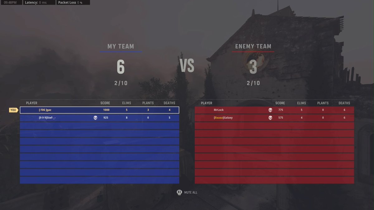 FUNDEC0's tweet image. #PS5Share, #CallofDutyVanguard