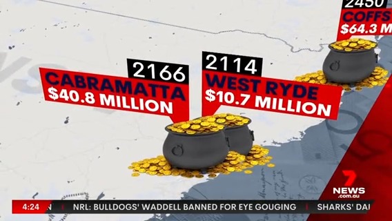 Coffs Harbour is the luckiest place in New South Wales according to an analysis of lotto winners over the past 12 months. The data survey covered all games including Powerball, Oz Lotto, Tattslotto, Set for Life and Lotto. https://t.co/B4LcmBp4N2 #7NEWS https://t.co/byu44LkT0X