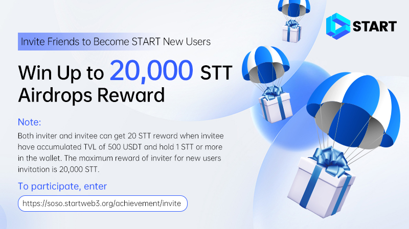🎉Invitation Event is now live!
🥳Invite Friends to Become START New Users
🎁Win Up to 20,000 $STT #Airdrops Reward!
😉For more Event details 
👉please Join TG Group：t.me/startmeta