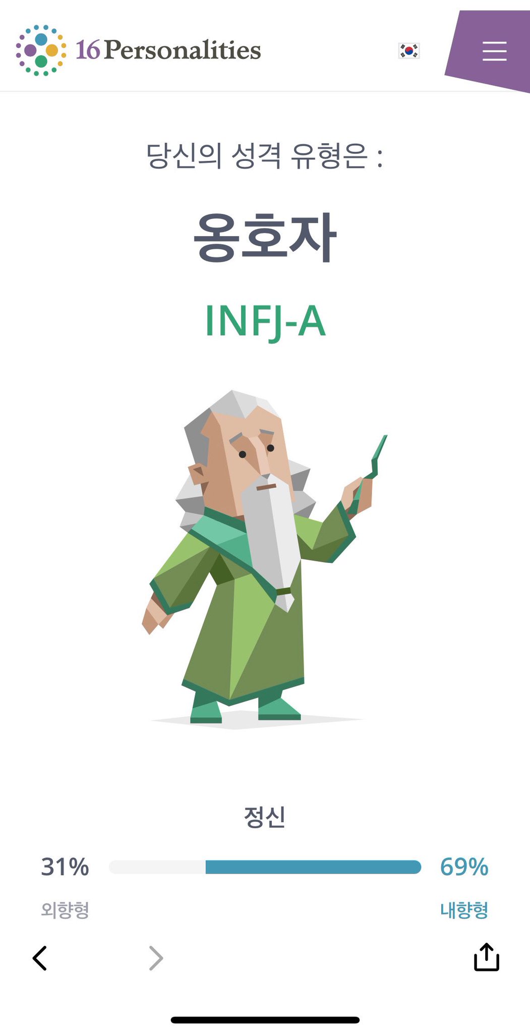 シズカ ボムギュのmbtiはenfjからinfjに変わったんだね この型の人達は非常に希少で 具体的な措置を取りながら目標を達成し 前向きで永続的な影響を与える力の持ち主だそうよ なるほどなるほど そして ボムギュのコメントによると 自分はやはり