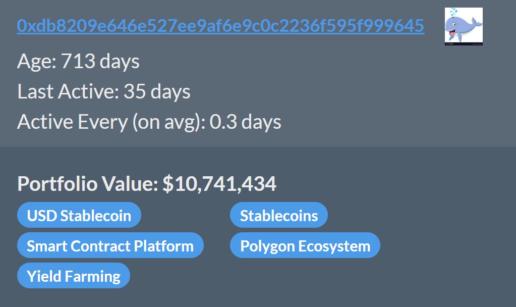Whalelytics tweet media