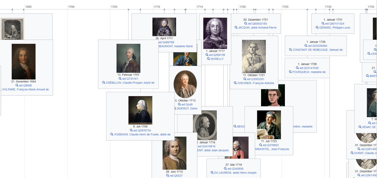 CDHTrier's tweet image. We are happy to inform you, that the #MiMoText knowledge graph on French Enlightenment Novels is online now: data.mimotext.uni-trier.de #DH2022 #LOD
