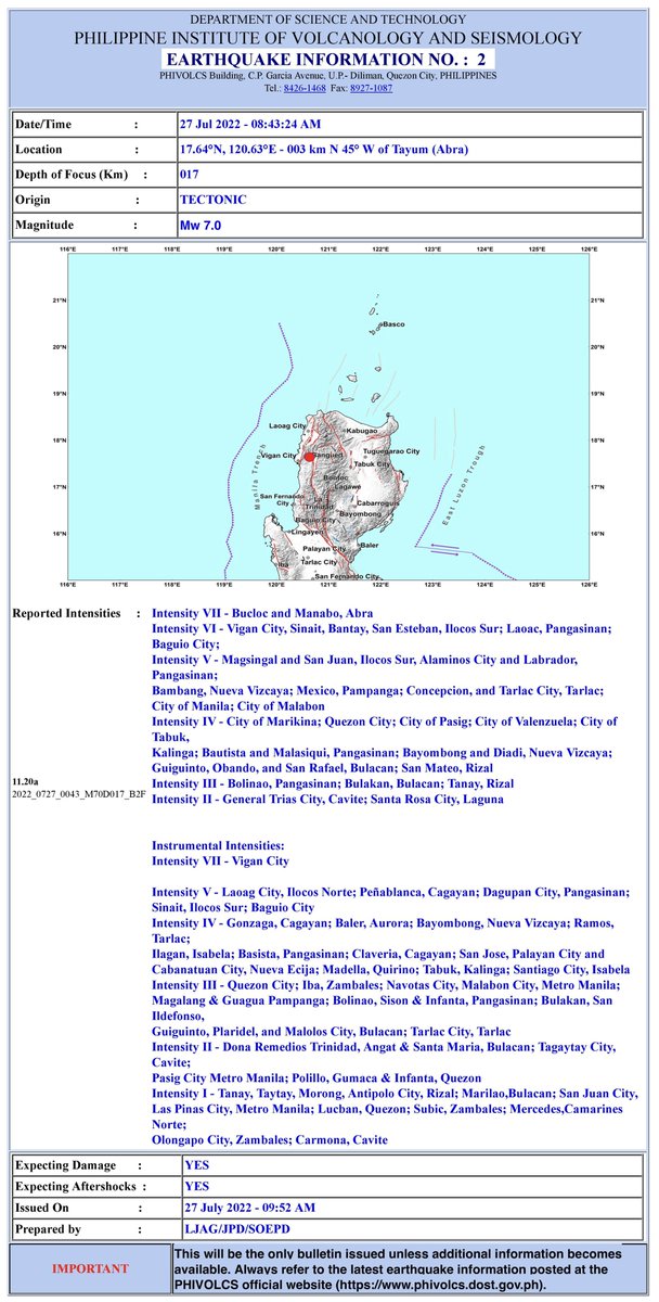 UPDATE: Phivolcs revised the magnitude of the #Abra #earthquake from 7.3 to 7.0 @phivolcs_dost said the tremor, which is tectonic in origin, occured at 8:43 AM at a depth of 17 km, & its epicenter was located 3 km northwest of Tayum, Abra. #LindolPH #QuakePH