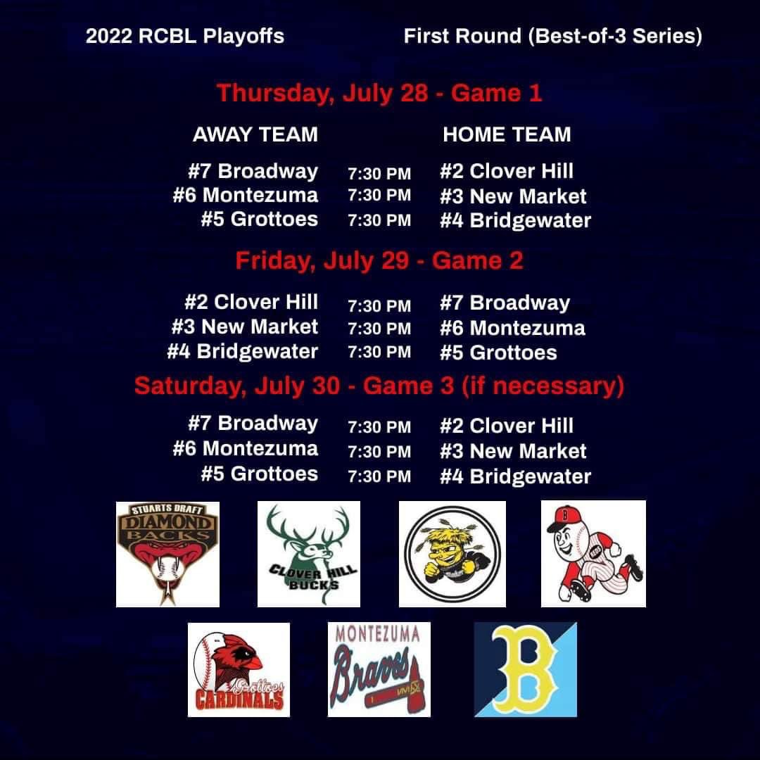 Cody Elliott on Twitter: "The schedule for the #RCBL quarterfinals is Cody Elliott on Twitter: "The schedule for the #RCBL quarterfinals is