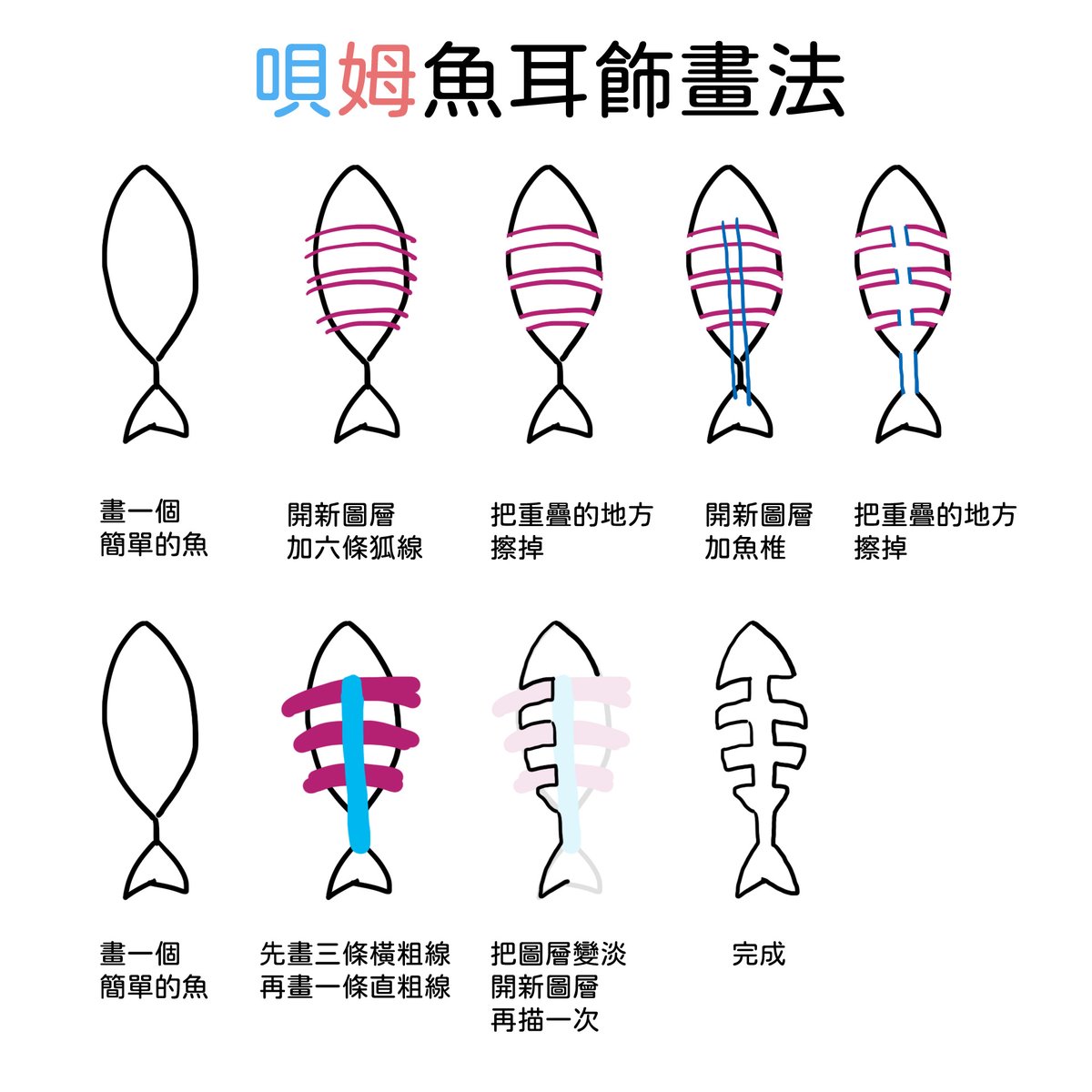 很多唄果說這個很難畫,來分享一下怎樣比較好畫 #beimuArt 