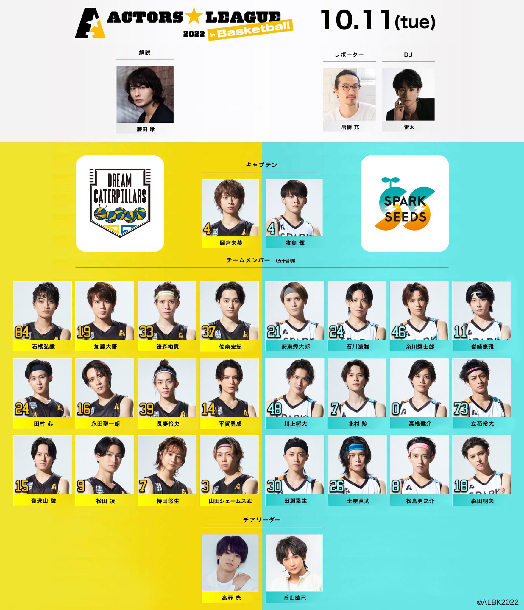 Amazon.co.jp: アクターズリーグ actorsleague バスケ アクスタ