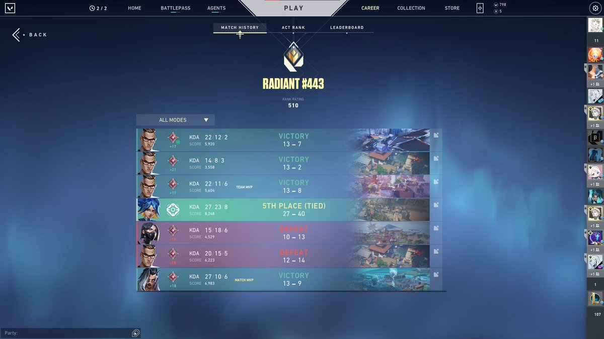 Got my radiant again. Time to keep queuing to see if I can keep it. Thank you <a href="/ceerayy/">cee</a> for playing it with me again.