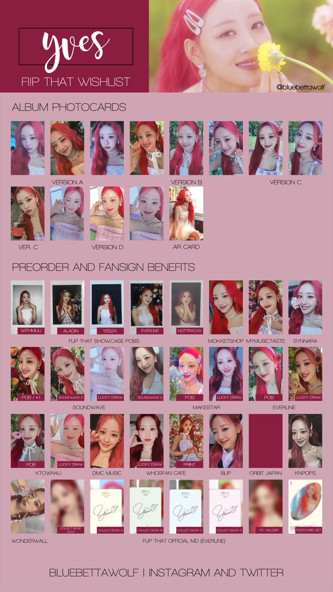 Loona - Yves, Chuu, Gowon, and Olivia Hye Flip That Photocard