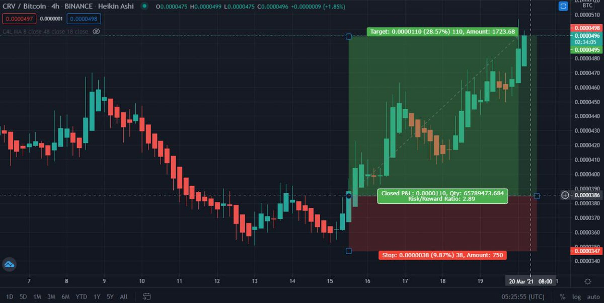 MIDNITELY BET (@midnitelyb) on Twitter photo 