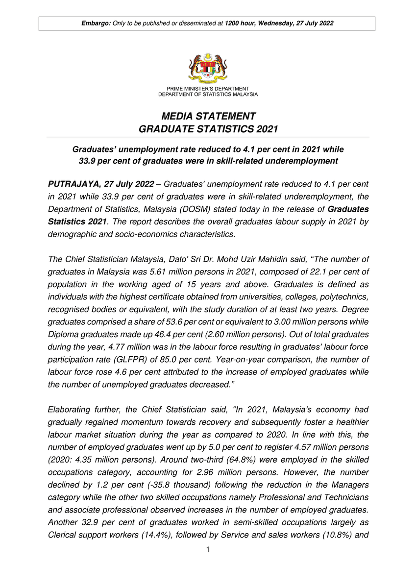 DOSM_MBLS's tweet photo. DOSM MEDIA STATEMENT:
GRADUATES STATISTICS, 2021
KENYATAAN MEDIA DOSM:
STATISTIK SISWAZAH, 2021
DOSM MEDIA STATEMENT:
GRADUATES STATISTICS, 2021
#MBLS #DOSM #LabourStatistics #GraduatesStatistics #MyLMID #LMIAP https://t.co/C06WeQE9CW