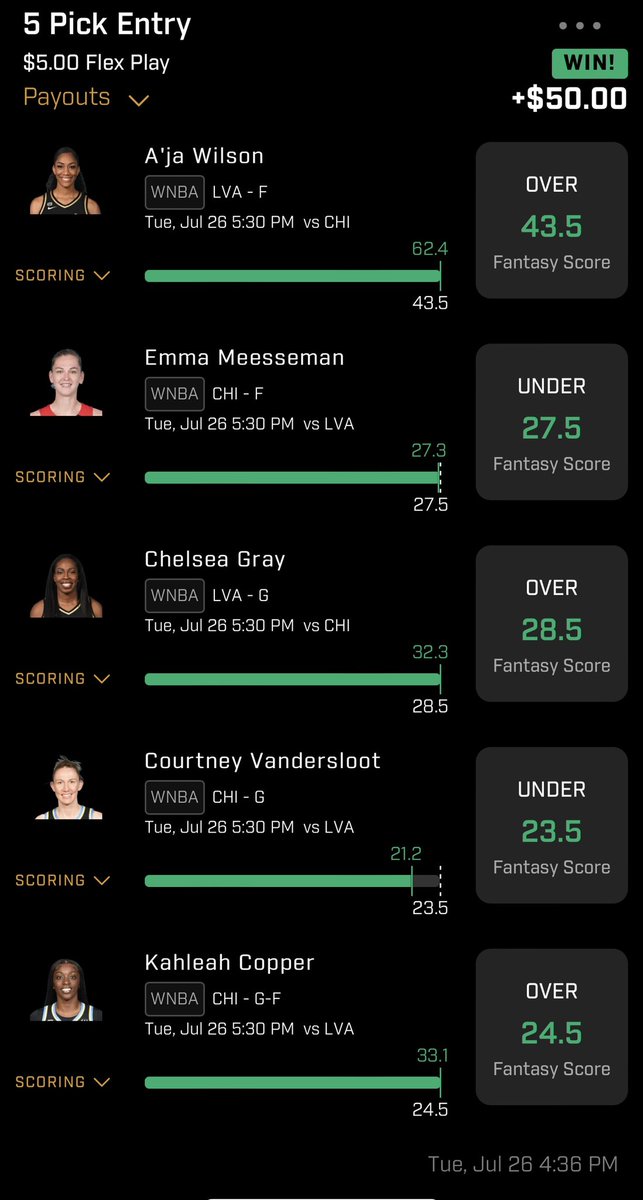Thepropguy1's tweet photo. Nice night🔥🔥 #PrizePicks #PrizePicksWNBA #GamblingTwitter https://t.co/7YWPsJZs9e