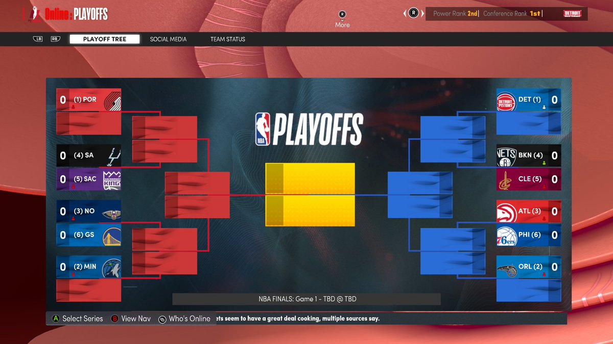 RNF MyLeague 2K24 tweet media
